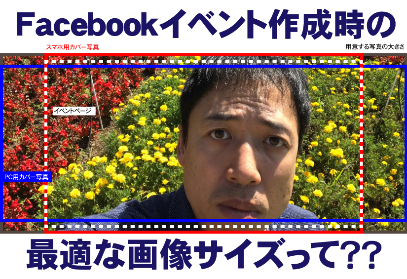 Facebookページやイベントの最適な画像サイズとは